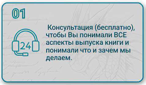 Этап подготовки книги