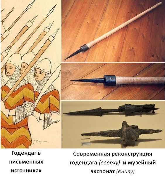 «Изображение к посту “Оружие простолюдинов. Годендаг. ”»