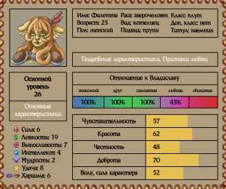 Признаки любви. Филетта