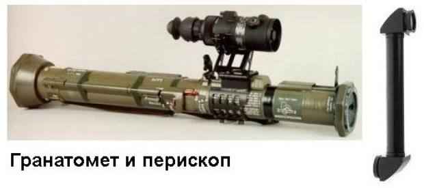 Глава 2
