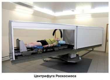 Глава 2