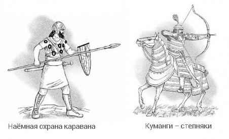 Глава 5