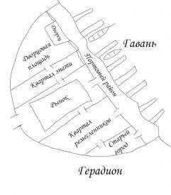 План столицы