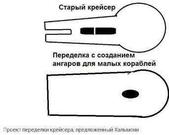 Иллюстрация к книге