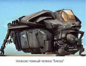 Глава 2
