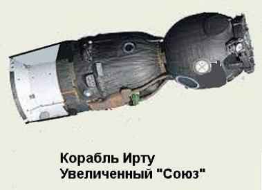 Глава 16