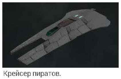 Глава 6