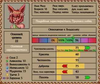 Признаки любви Мисы