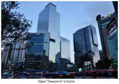 Глава 1