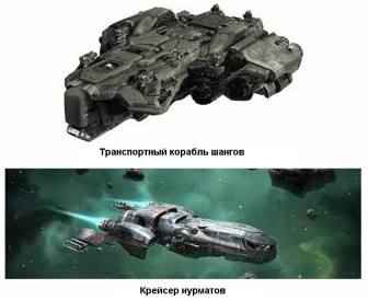 Глава 14