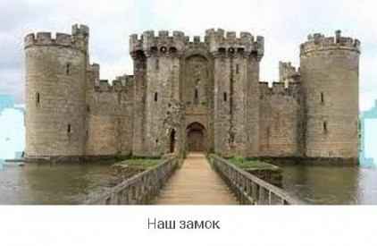 Глава 7