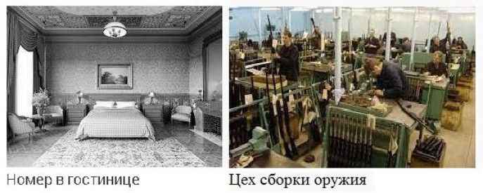 Глава 3