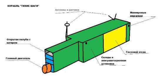 Иллюстрация к книге