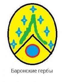Глава 10
