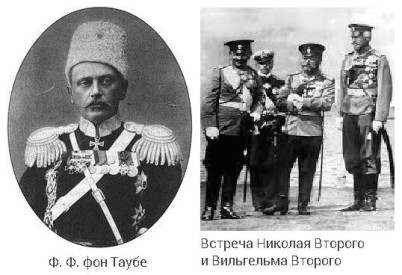 Главы 9-10
