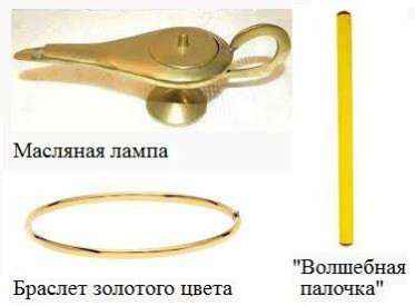 Главы 1-2