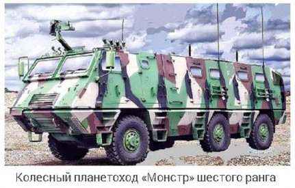 Глава 2