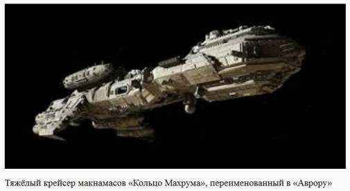 Глава 6