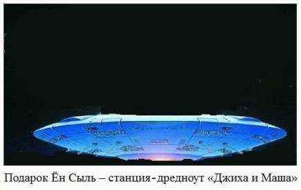 Глава 16