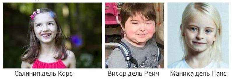 Глава 4