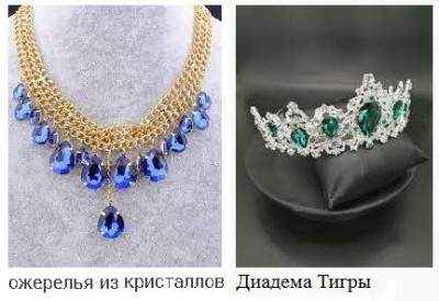 Глава 10