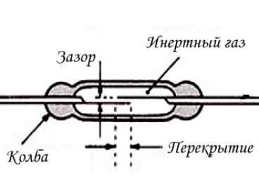Геркон