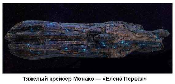 Глава 13