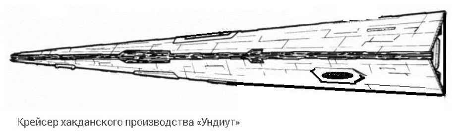Глава 4