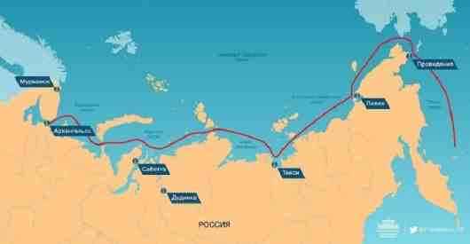 Северный морской путь