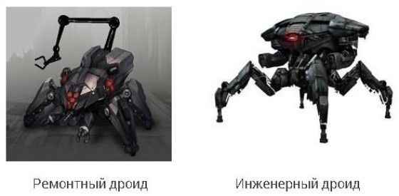 Глава 3