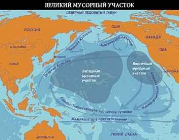 Карта течений