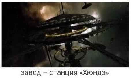 Глава 2
