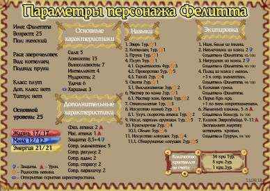 Иллюстрация к книге