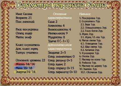 Иллюстрация к книге