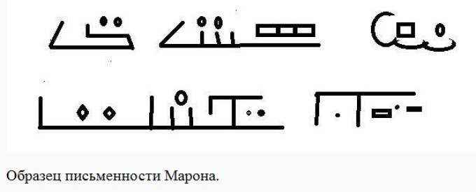 Глава 4