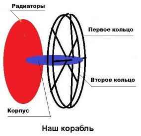 Иллюстрация к книге
