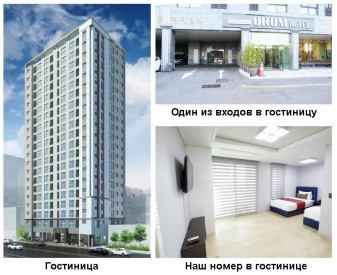 Глава 3
