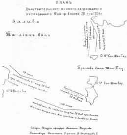 Альтернативная история русско-японской 1904-1905, РЯВ,
