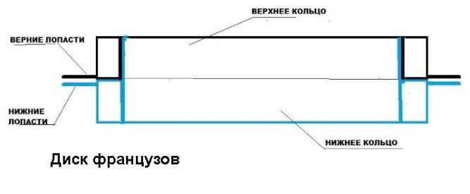 Иллюстрация к книге