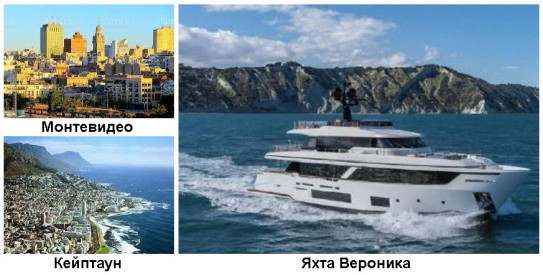 Глава 16