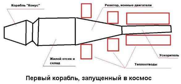 Иллюстрация к книге