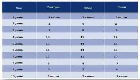 Иллюстрация к книге