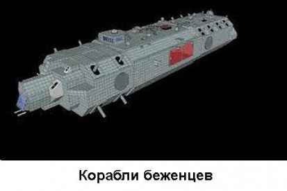 Глава 8