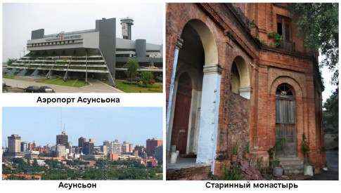 Глава 10