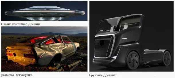 Глава 4