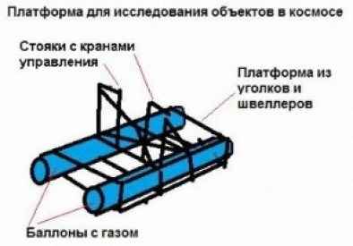 Иллюстрация к книге