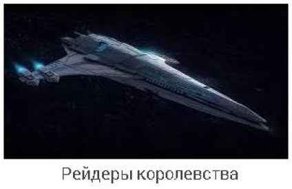 Глава 15
