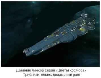 Глава 21