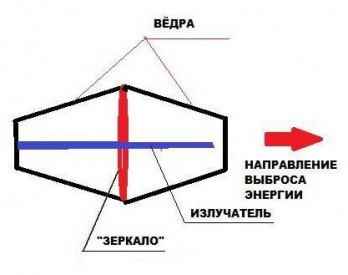 Иллюстрация к книге