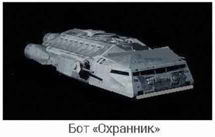 Глава 6